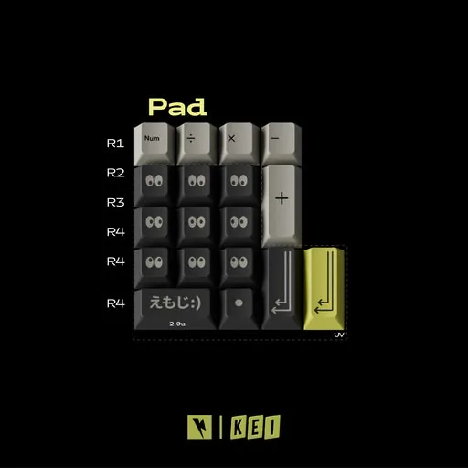 KeyKobo Emoji thumbnail 5