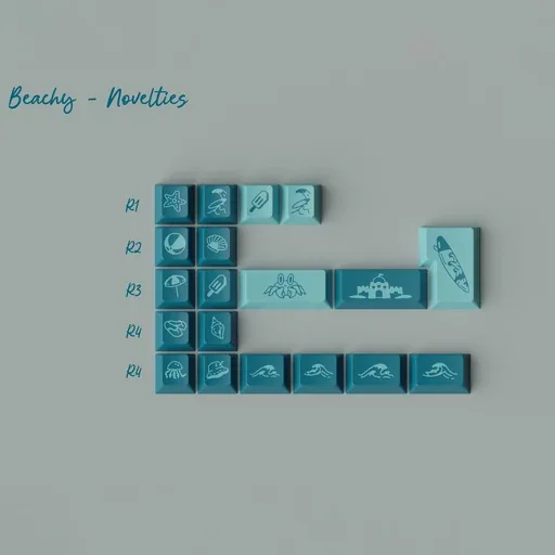 GMK CYL Just Beachy Keycaps thumbnail 5