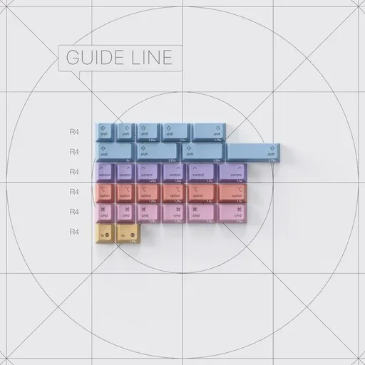 PBTfans Guidde Line thumbnail 5