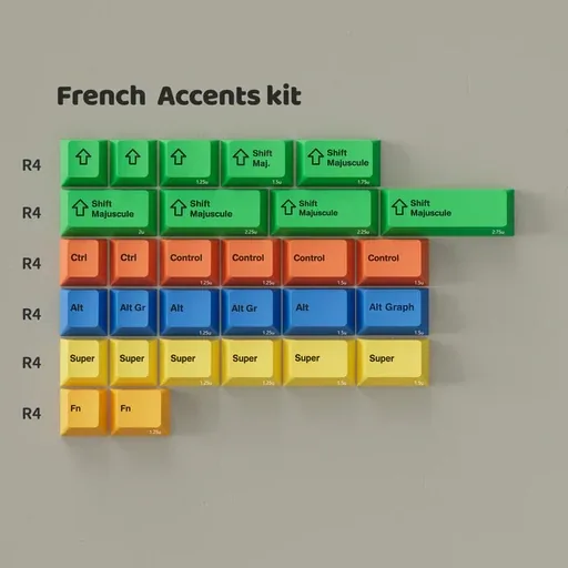 PBTfans Novelty Kit Collection thumbnail 2