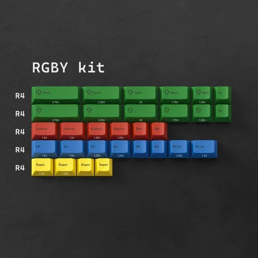 PBTfans Novelty Kit Collection thumbnail 5