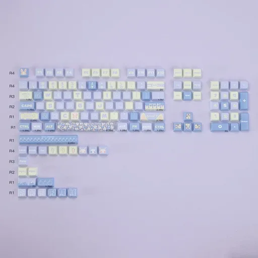 Milk Blue Rabbit MDA Profile Keycaps Set thumbnail 2