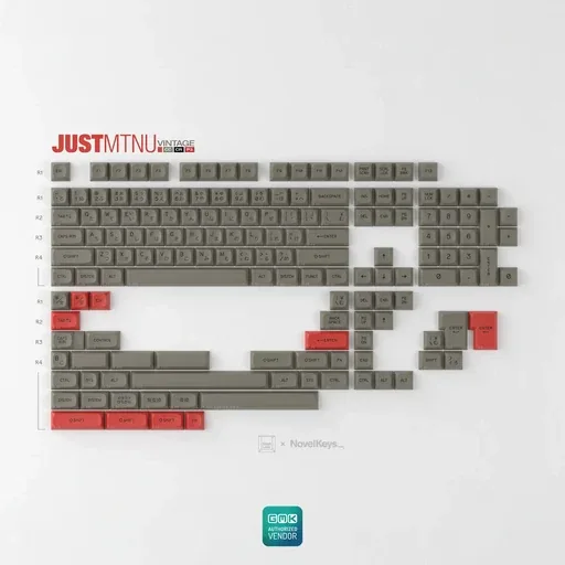 GMK JUST MTNU, image 1 of 5