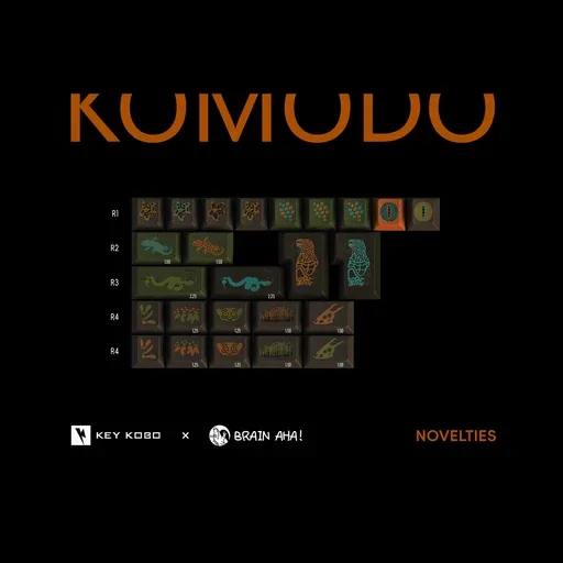 KeyKobo - KOMODO thumbnail 5