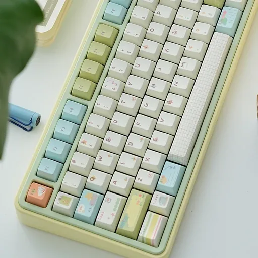Today's Plan Cherry profile Keycaps thumbnail 5