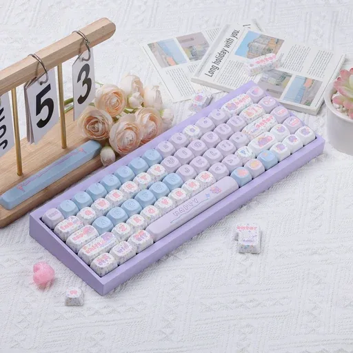 Birthday Celebration MOA Profile Keycaps Set thumbnail 4