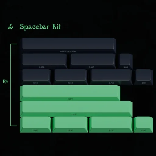 GMK Davy Jones' Locker thumbnail 4