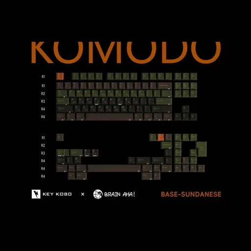 KeyKobo - KOMODO thumbnail 2