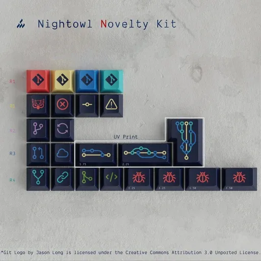 GMK CYL Nightowl thumbnail 2