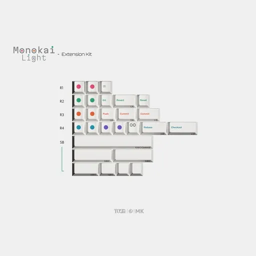 GMK CYL Monokai Light thumbnail 4