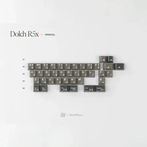 GMK CYL Dolch R5X thumbnail 3