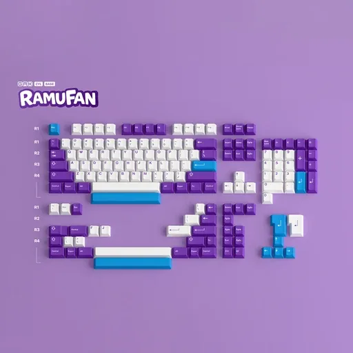 GMK CYL Ramu Fan, image 1 of 4
