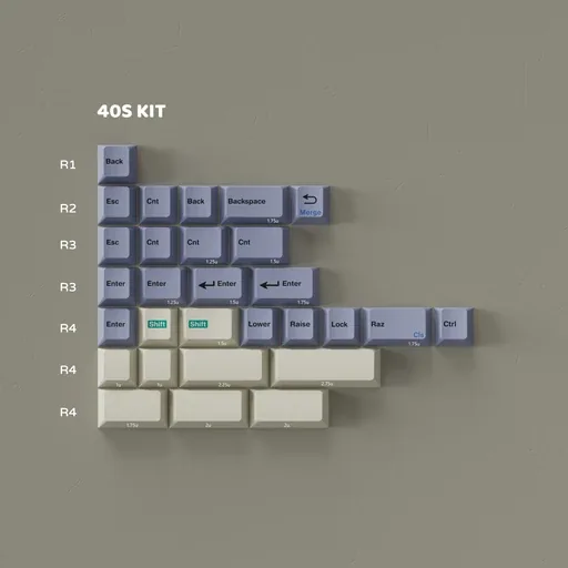 [IC] PBTfans Nano thumbnail 2
