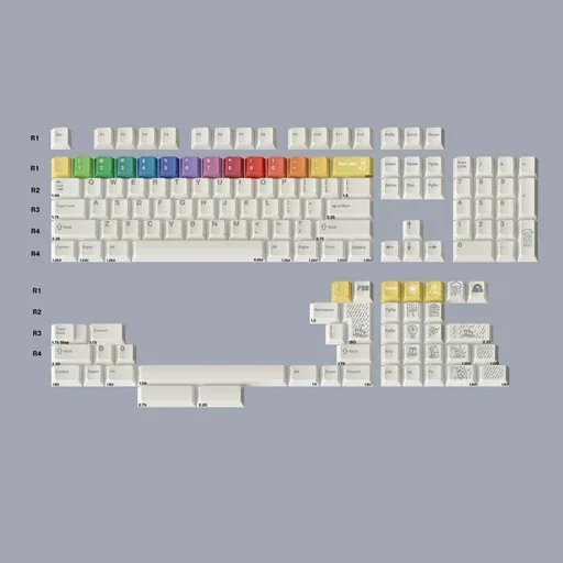 After the Rain R2 Cherry profile Keycaps thumbnail 2
