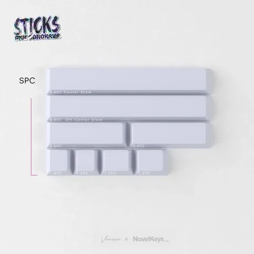 GMK CYL Gurokawa thumbnail 3