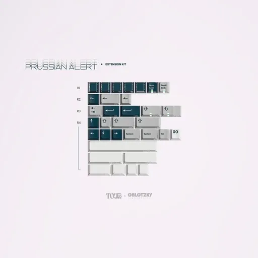 GMK CYL Prussian Alert thumbnail 4