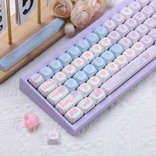 Birthday Celebration MOA Profile Keycaps Set thumbnail 5