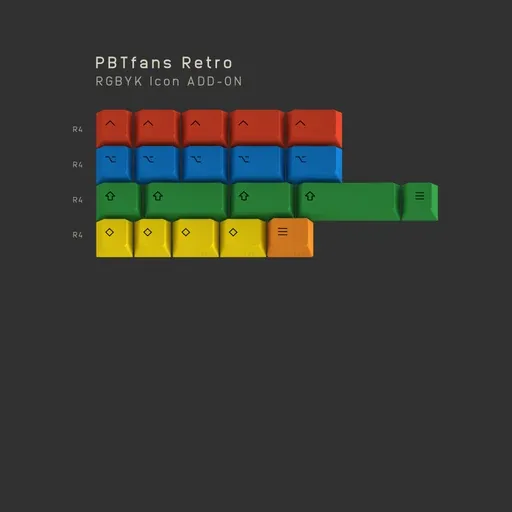 PBTfans Retro thumbnail 4