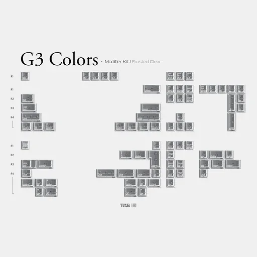PBTfans G3 thumbnail 3