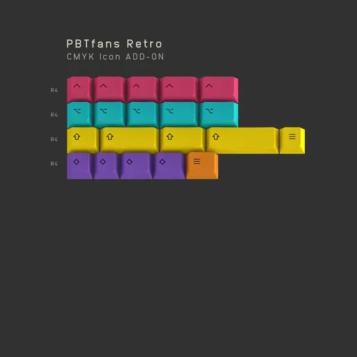 PBTfans Retro thumbnail 3