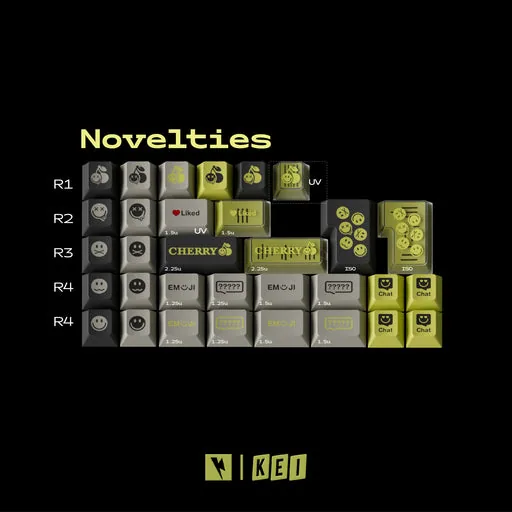 KeyKobo Emoji thumbnail 4