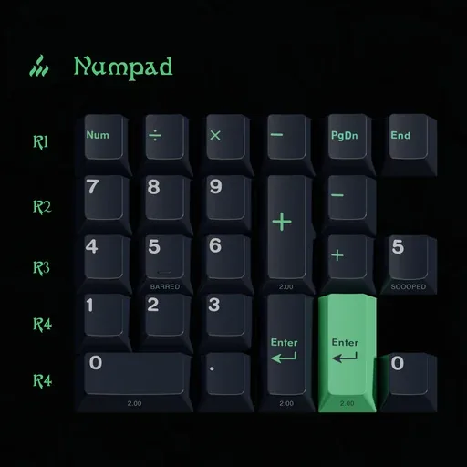 GMK Davy Jones' Locker thumbnail 3