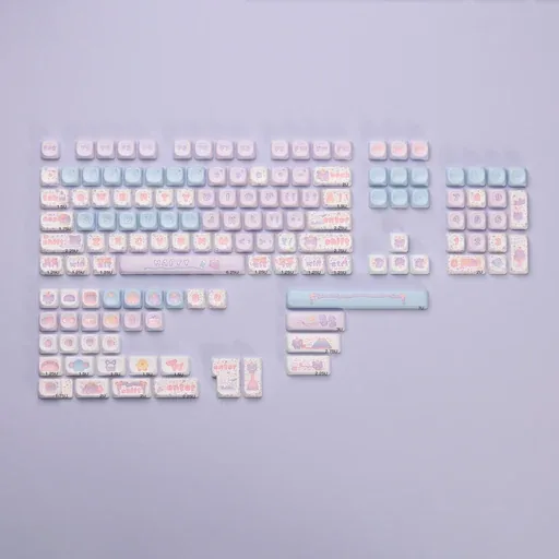 Birthday Celebration MOA Profile Keycaps Set thumbnail 2
