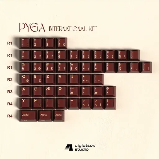 PBTfans International Kit Collection, image 1 of 5