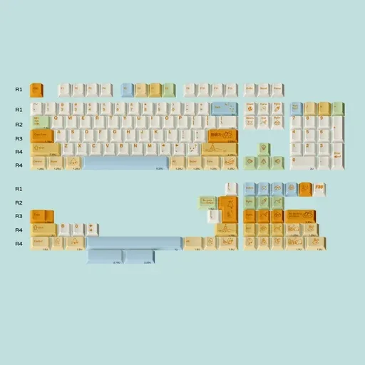 No ducking pressure Cherry profile Keycaps thumbnail 2