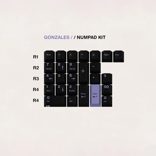 GMK CYL Gonzales thumbnail 4