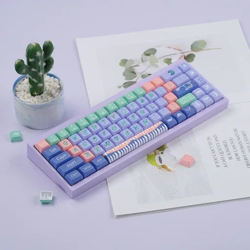 Night Owl XDA Profile Keycaps Set thumbnail 3