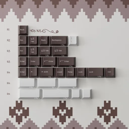 PBTfans Fair Isle thumbnail 3