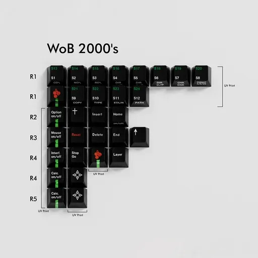 GMK CYL Vintage Keys thumbnail 5