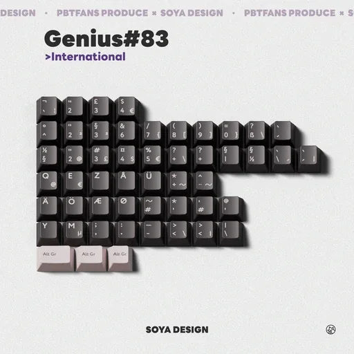 PBTfans Genius#83 thumbnail 4