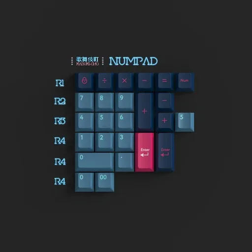 PBTfans Numpad Kit Collection thumbnail 3