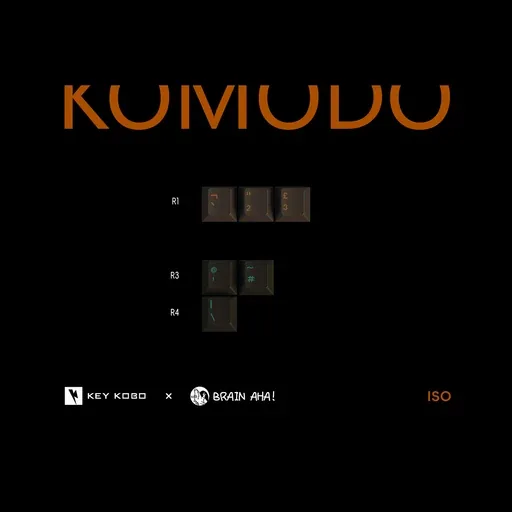 KeyKobo - KOMODO thumbnail 4