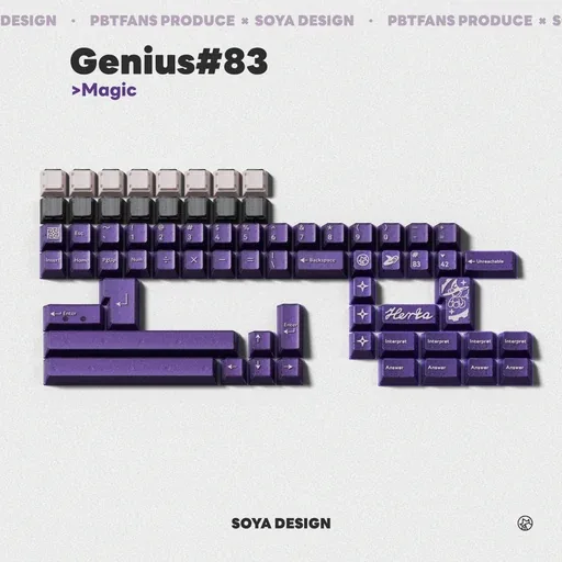 PBTfans Genius#83 thumbnail 5