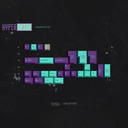 GMK CYL HyperBeige thumbnail 2