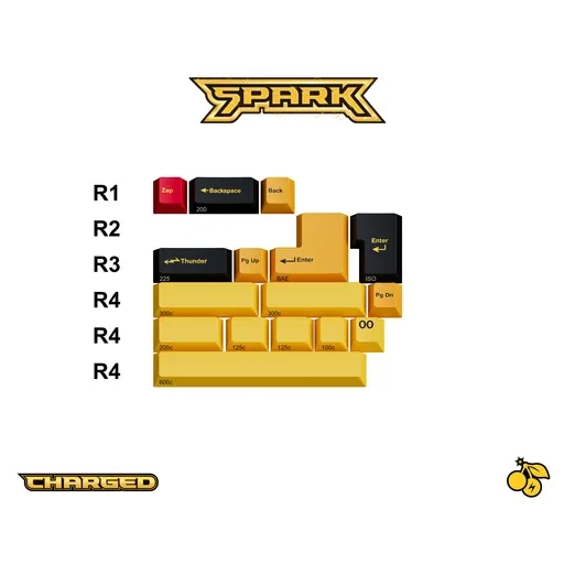 GMK CYL Spark thumbnail 2