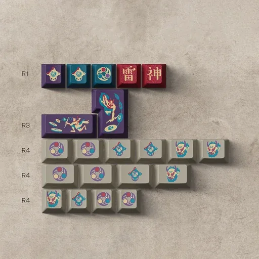 [IC] GMK CYL Thunder God thumbnail 2