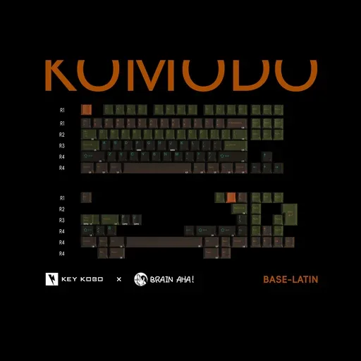 KeyKobo - KOMODO, image 1 of 5