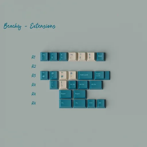 GMK CYL Just Beachy Keycaps thumbnail 3