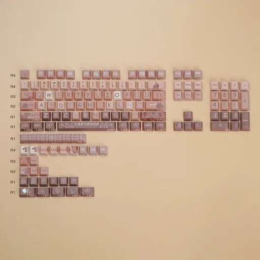 Capybaras daily lifer Cherry Profile Keycaps Set thumbnail 2