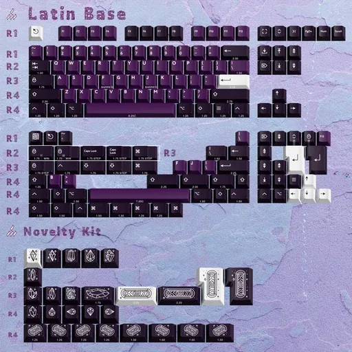 PBTfans Purpurite R2, image 1 of 5