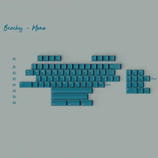 GMK CYL Just Beachy Keycaps thumbnail 4