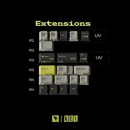 KeyKobo Emoji thumbnail 3
