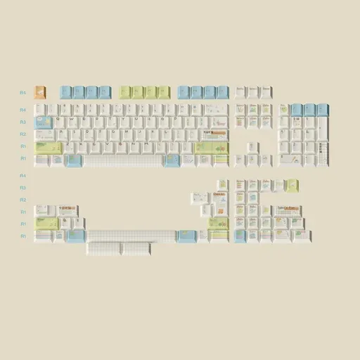 Today's Plan Cherry profile Keycaps, image 1 of 5