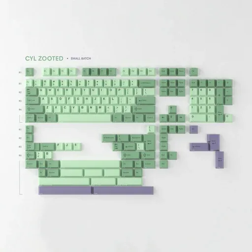GMK CYL Zooted R2