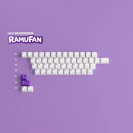 GMK CYL Ramu Fan thumbnail 4