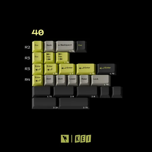KeyKobo Emoji thumbnail 2